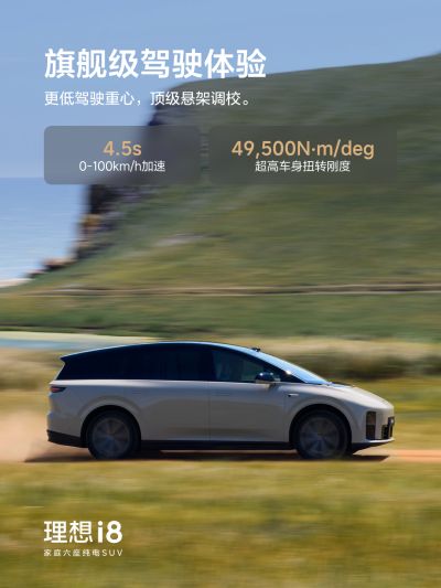 js6165官方集团社区_js6165官方集团汽车