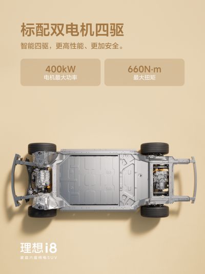 js6165官方集团社区_js6165官方集团汽车